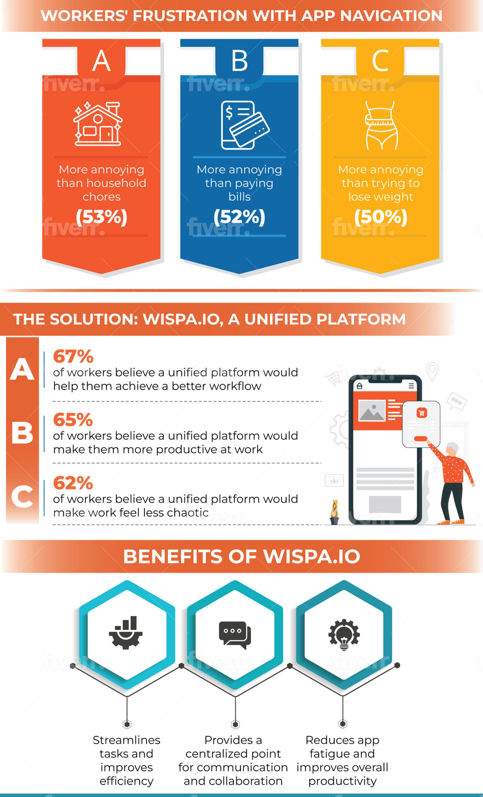 Wispa 1PageInfoGraphic 2 Scaled 1