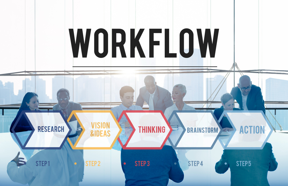 How Workflow Management Boosts Business Efficiency
