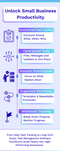 Unlock Small Business Productivity with Task Management Software