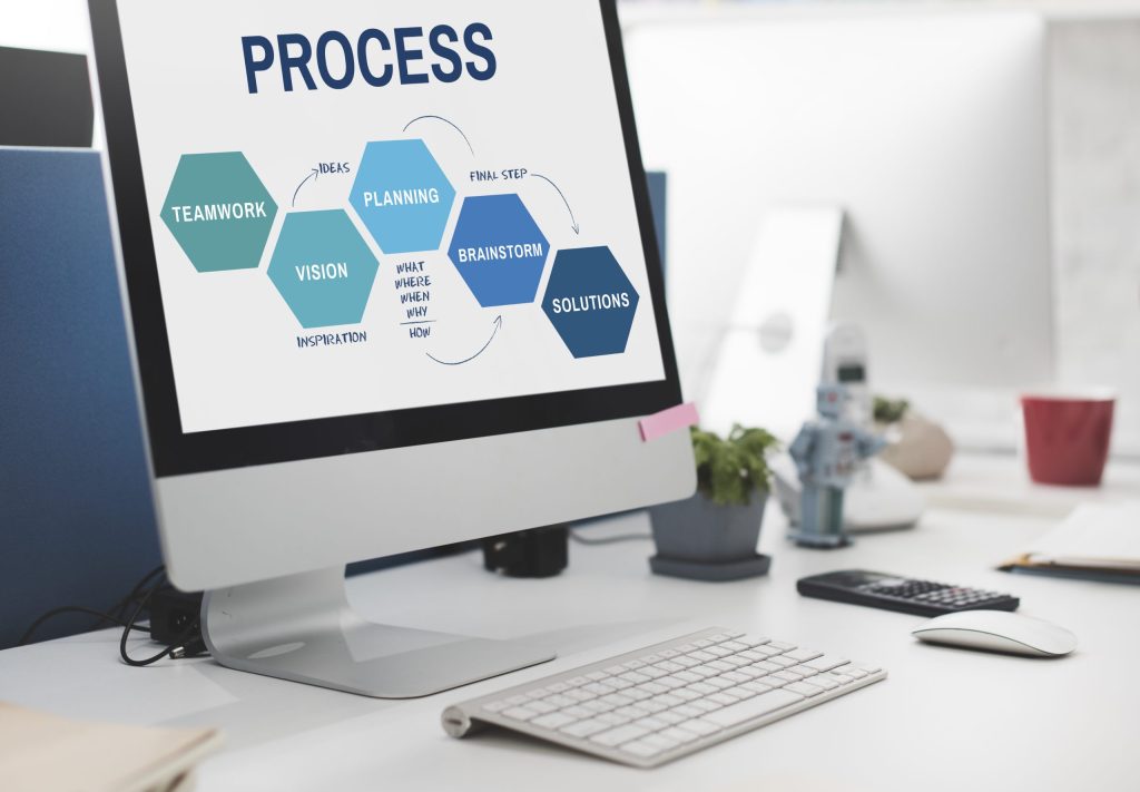 Why Workflow Management is Critical for Small Business Growth