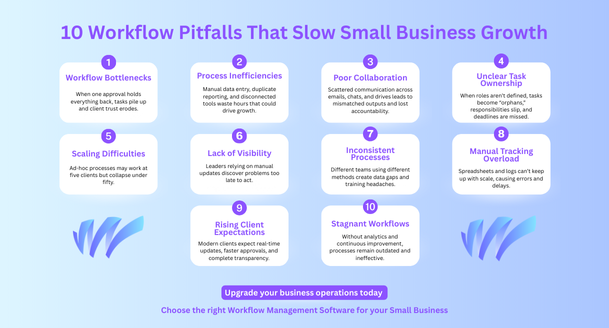 10 Workflow Pitfalls That Slow Small Business Growth