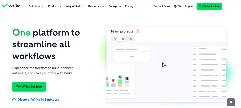 Wrike – Customization Power, Adoption Challenge