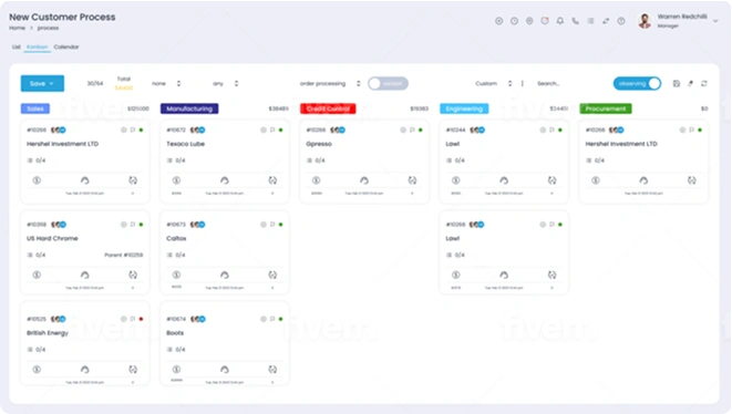 Task Management Dashboard